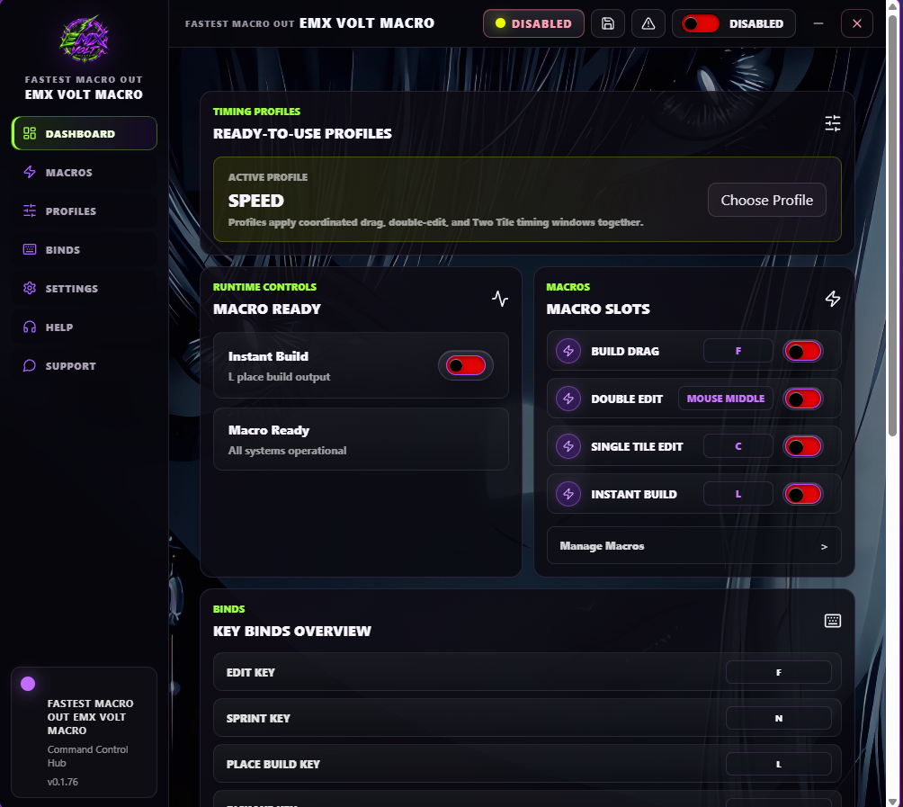 Current EMX VOLT dashboard